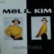 Mel & Kim ‎/ Respectable 【中古レコード】 2422